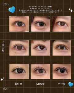 二重瞼のカタログ