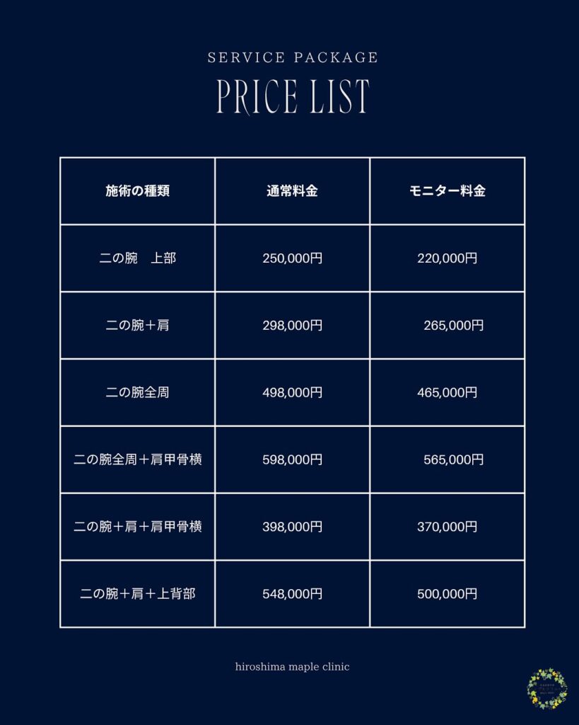 脂肪吸引料金表